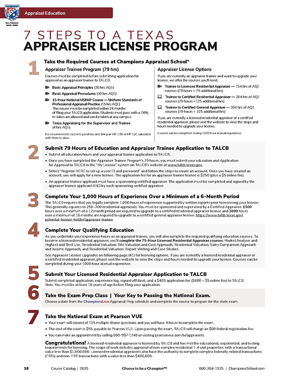 Catalog Section - Appraiser Education