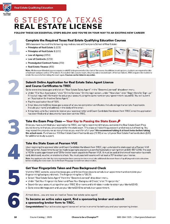 Catalog Section - Real Estate Qualifying Education